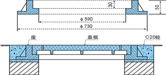 130、FC-650×30-輕型井蓋-配圖.jpg