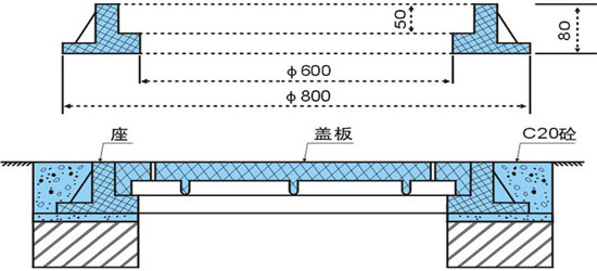 9、FC-650×50普通型井蓋-配圖.jpg
